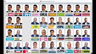 Info Martí  Cierre de campañas presidenciales en Venezuela [upl. by Ahsratal]