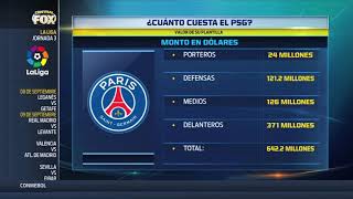 ¿Cuánto cuesta el PSG [upl. by Nalloh169]