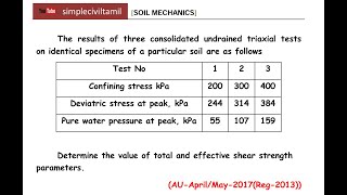 Triaxial test problem 4 [upl. by Pacien]