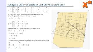 47 Lage von Ebenen und Geraden zueinander [upl. by Adila]