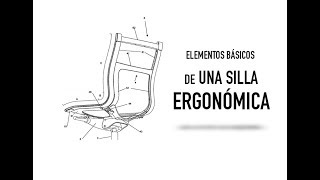 Elementos básicos de una silla ergonómica  Oficinas Montiel [upl. by Darb]