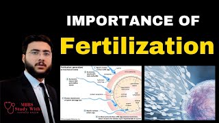 Importance of fertilization [upl. by Weissman970]