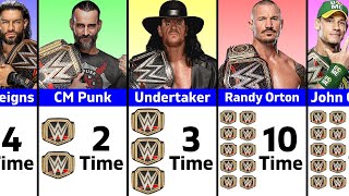 Every WWE Champion  Ranked By Number Of Reigns [upl. by Michaelina645]