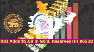 Indian Economy  RBI Adds 56B in Gold Reserves Hit 652B rbi gold foreigncurrency [upl. by Brandy]