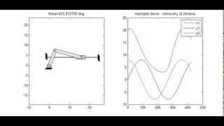 Slider crank mechanism animation in MATLAB with mechplot Mecanismo manivelabielacorredera [upl. by Cassidy380]