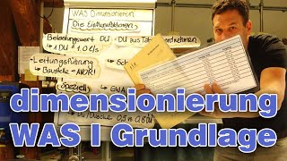 WAS Dimensionieren 1 I Grundlagen  Die Einflussfaktoren [upl. by Enail461]