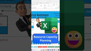 Resource Capacity Planning in Excel  Learn how to do it yourself [upl. by Plotkin95]