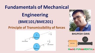 Principle of transmissibility of forces [upl. by Landbert706]