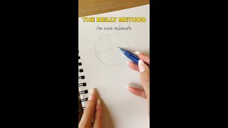 The Reilly Method for Head Drawing shorts drawingtutorial drawing art arttips [upl. by Fruma]