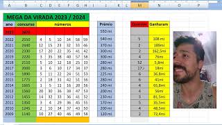 🍀 ANALISANDO A PLANILHA ATUALIZADA DA MEGA SENA DA VIRADA COM PRÊMIOS E SORTEIOS [upl. by Fabe]