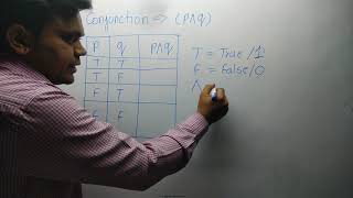 Proposition  Basic Logical  Conjuction  Disjunction  Negation  Prof Jayesh Umre [upl. by Angie535]