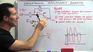 EEVblog 600  OpAmps Tutorial  What is an Operational Amplifier [upl. by Seema]