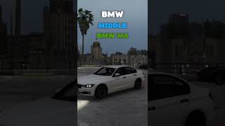 GTA 5 BMW Cars from Cheap to Luxury🚗 Shorts [upl. by Ecar]