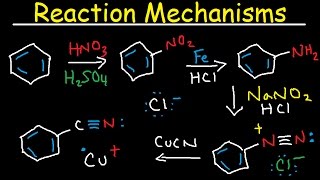 Diazotization Mechanism  Sandmeyer Reaction With Arenediazonium Salts  Diazo Coupling [upl. by Tansy]