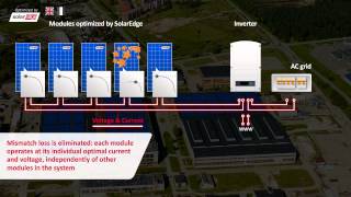 Solaredge Power Optimizer Video [upl. by Ebbie]