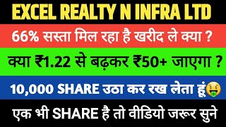 Excel Realty N Infra ltd Share latest News Today Target Analysis  Excel Share Hold or Sell [upl. by Adnarym]