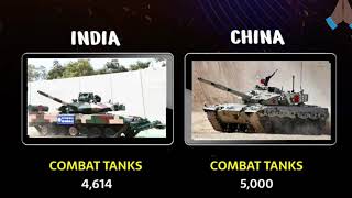 India vs China military comparison airforce [upl. by Finer352]