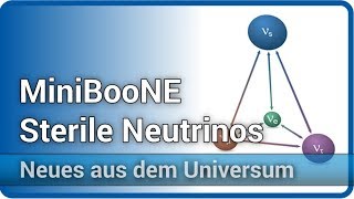 Sterile Neutrinos MiniBooNE • Neues aus dem Universum  Josef M Gaßner [upl. by Dawna]