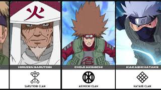 The best Shinobi from every clan in Naruto amp Boruto [upl. by Adnilg]