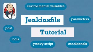 Complete Jenkins Pipeline Tutorial  Jenkinsfile explained [upl. by Astred]