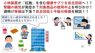 小林製薬が「紅麹」を含む健康サプリを自主回収へ！！腎臓の病気が発症か？対象商品の使用中止を呼びかけ！週明け株価は下落？自主回収と今後の株価を解説！！ [upl. by Adali]