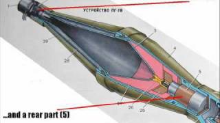 How the RPG7 grenade works [upl. by Ahar299]