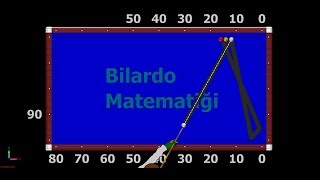 36 Systeem Looplijnen Van Tegeneffect Part 2 Billiards 3 Cushion Reverse System [upl. by Sylirama51]