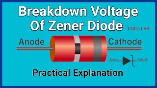 Breakdown Voltage Of Zener Diode [upl. by Nlycaj542]