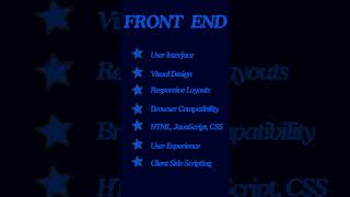 FrontEnd vs BackEnd  Web Development viralshort shorts [upl. by Abroms]