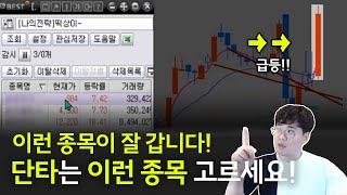 처음 공개 진짜 미친 고퀄리티 단타핵심노하우 공개 이영상 지워지기전에 보신분만 쓰세요그리고 어떤장에도 잘먹히는 미친단타 기법 [upl. by Alehcim]