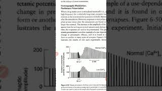 Post tetanic potentiation cc zol 512 lecture no 25 [upl. by Quenna]