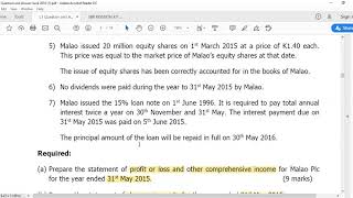 Published accounts full exam question solved [upl. by Hubey]