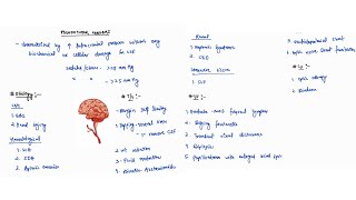 PSEUDOTUMOR CEREBRI NOTES  ONE PAGE NOTES  CNS  MEDICINE  4TH PROFF  MBBS [upl. by Eversole]