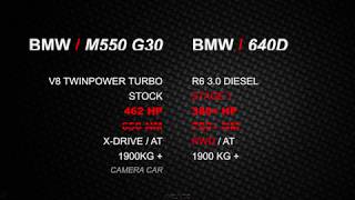 BMW M550i vs BMW 640D Stage1 [upl. by Krefetz71]