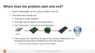 Hands on Simulate with Simcenter Flotherm XT  Fundamentals of electronics cooling Session 1 [upl. by Khan]