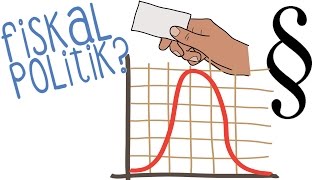 Fiskalpolitik  einfach erklärt [upl. by Bonine430]