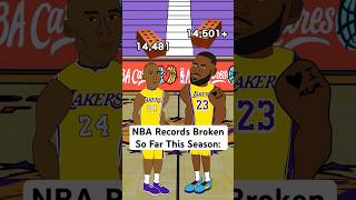 NBA Records Broken So Far This Season nba [upl. by Adnim]