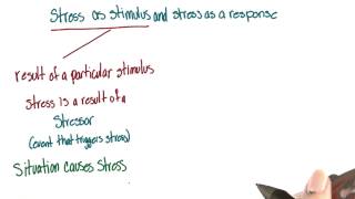 Stimulus and response  Intro to Psychology [upl. by Cnahc]