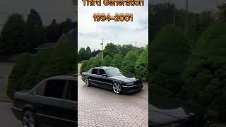 Evolution Of BMW 7 Series shorts [upl. by Afra770]