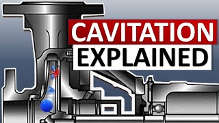 Cavitation Explained [upl. by Suivatal]