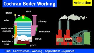 cochran boiler working animation  cochran boiler in hindi  cochran boiler construction [upl. by Ainsworth]