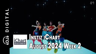 Top 20 Instiz iChart Chart  August 2024 Week 2 [upl. by Eirrehc]