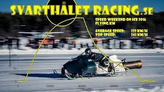 Speed Weekend 2016 Fastest run [upl. by Alyakcim]