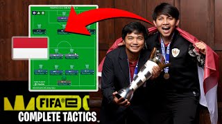 Indonesias FM24 FIFAe Title Winning Tactics Complete PIs [upl. by Dnomhcir305]