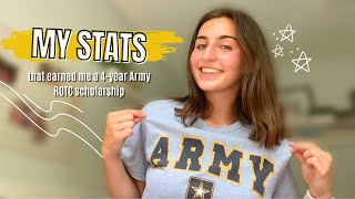 How I Got a 4year Army ROTC Scholarship FREE COLLEGE [upl. by Barbette]