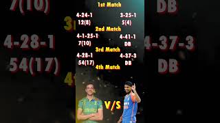 marco Jansen Vs Arshdeep Singh cricket ipl [upl. by Benia]