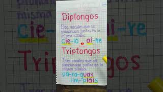 Diptongo y triptongo youtubeshorts educacion aprendizaje shorts ortografia español shortvideo [upl. by Max]