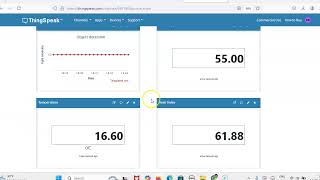 WOKWI ESP32 Simulator DHT sensor data to Cloud serverThingSpeak [upl. by Enecnarf]