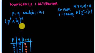 koniunkcja i alternatywa logika KRZ [upl. by Ajit]