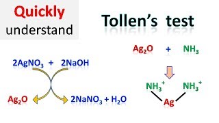 Tollens test  silver mirror test [upl. by Amasa]